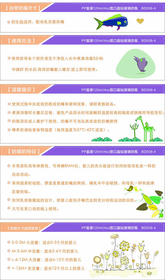 寬口玻璃奶瓶120ml藍(lán)