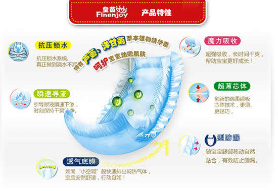 皇茵嬰兒紙尿片S碼36片