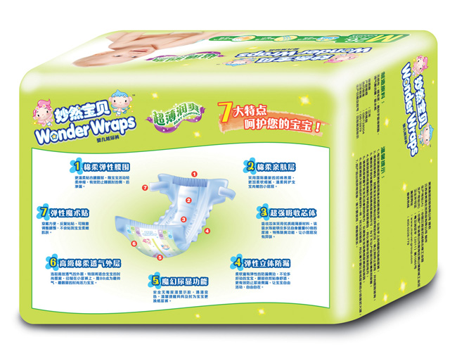 ȻؐˬϵЋ냺ѝ(chung)رȫ͸ɾoղλefʽNП׌r(sh)̻(dng)pɌW(xu)ѝHwӲp᰼͹c(din)O(sh)Ӌ(j)(hu)ooNwʹѝcwĿ՚ⱣͨⲻךСƨƨˬm