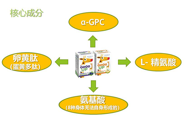 GOGOUP䷽I(yng)B(yng)a(b)䄩ʲôc(din)