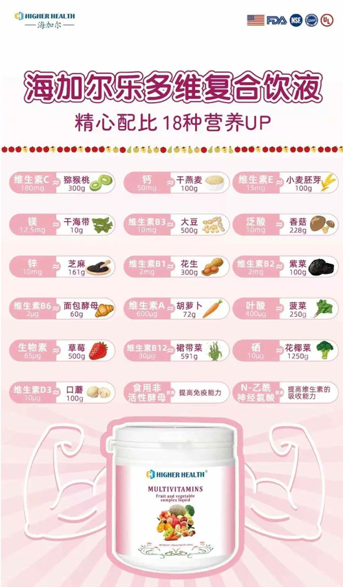 海加爾樂多維復(fù)合飲液營養(yǎng)成分.jpg 海加爾樂多維復(fù)合飲液營養(yǎng)成分.jpg