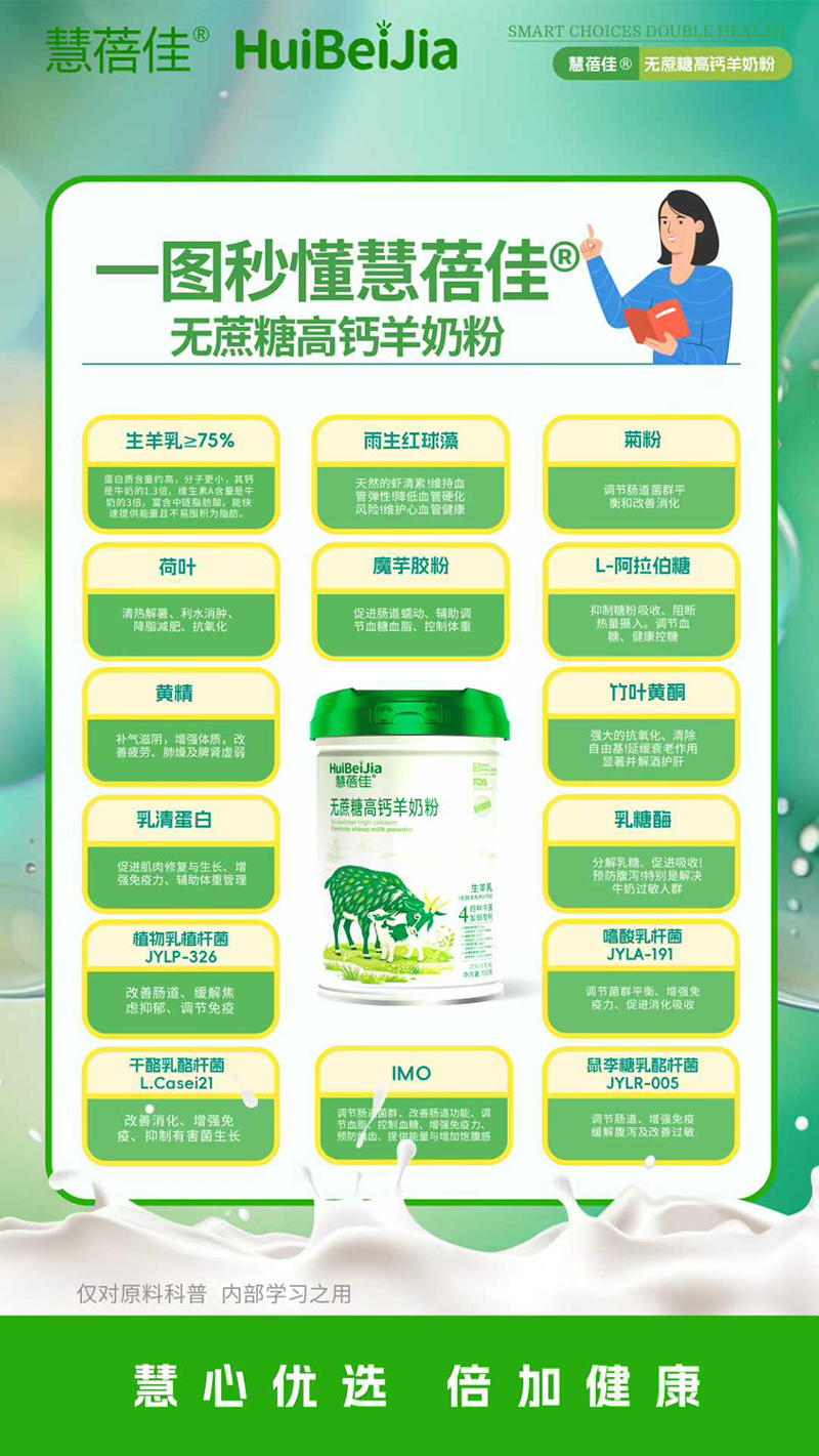 慧蓓佳無蔗糖高鈣羊奶粉.jpg 慧蓓佳無蔗糖高鈣羊奶粉.jpg