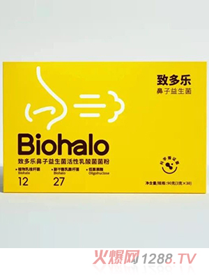 ¶